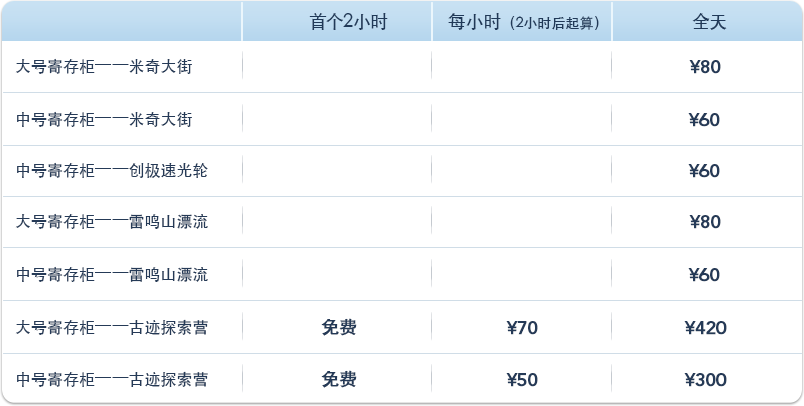 上海迪士尼寄存柜怎么收费